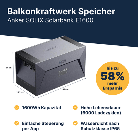 EQ800 Balkon Komplettpaket Bifazial (870Wp+)