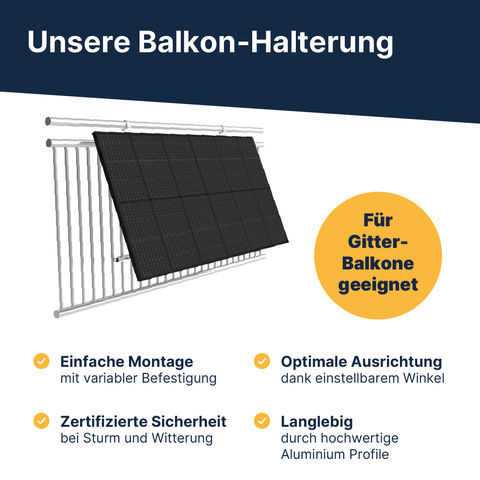 EQ800 Balkon Komplettpaket Bifazial (870Wp+)