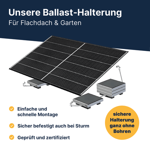 EQ1600 Komplettpaket (1740Wp+) inkl. Solarbank 2 Pro (1,6kWh)