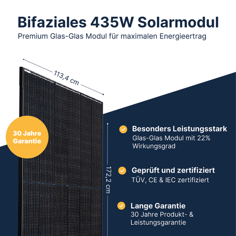 EQ800 Balkon Komplettpaket Bifazial (870Wp+)