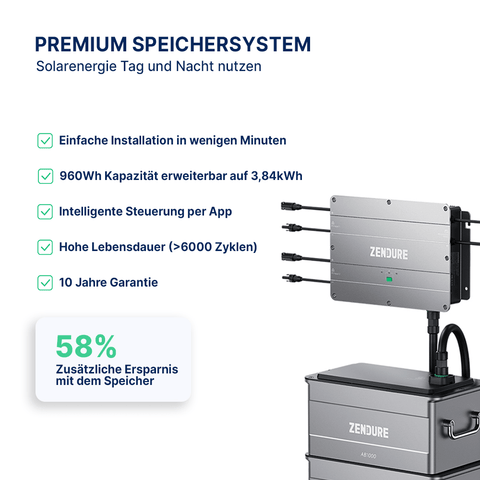 EQ400 Komplettpaket Bifazial (430Wp+)