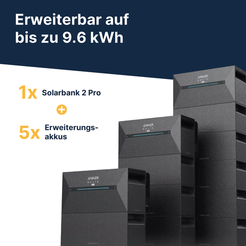 Speicher Anker Solarbank 2 E1600 Pro