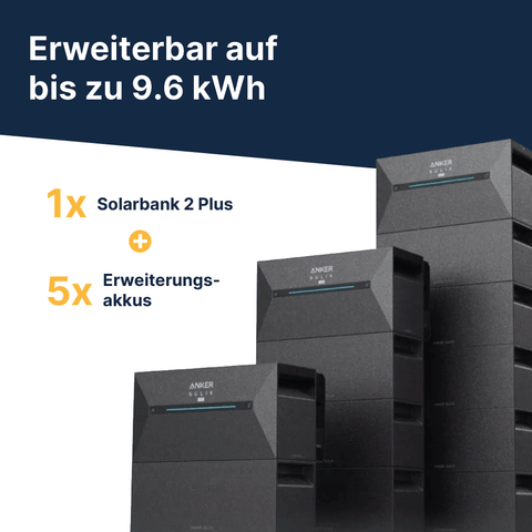 EQ800 Komplettpaket (870Wp+) inkl. Solarbank 2 Plus (1,6kWh)